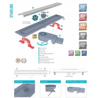 CANAL SCURGERE DUS PLASTIC STARLINE BASE 30CM D.50