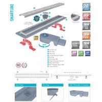 CANAL SCURGERE DUS PLASTIC SMARTLINE TRENDY 50CM D.50
