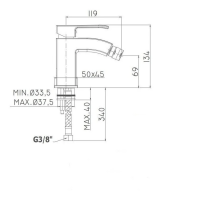 MISC. BIDE LEVEL CR.