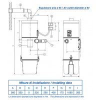 ASPIRATOR CLASSIC C500, 230V