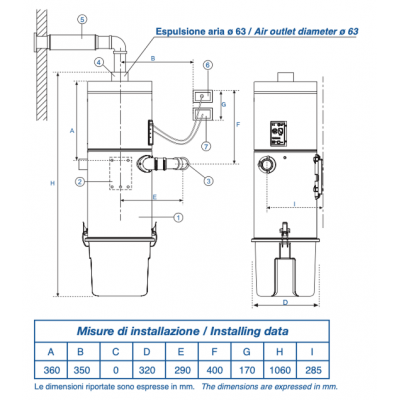 ASPIRATOR CLASSIC C500, 230V
