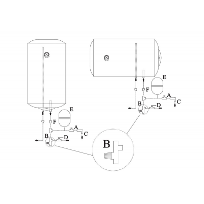 BOILER CALYPSO 80 6 MT, 1 SERPENTINA, 10kW CU SPATIU PT SONDA, NEW