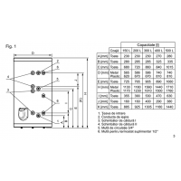 BOILER ELDOM TITAN 400 LT, 1 SERPENTINA