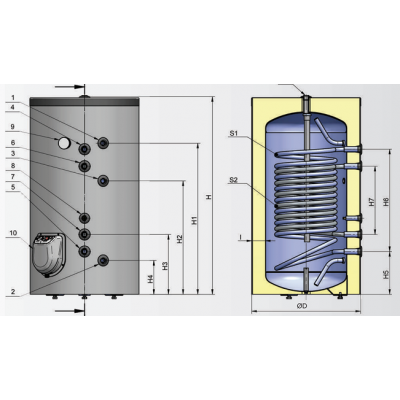 BOILER ELDOM TITAN 500 LT GREEN LINE, 1 SERPENTINA