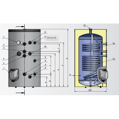 BOILER ELDOM TITAN 500 LT, 2 SERPENTINE