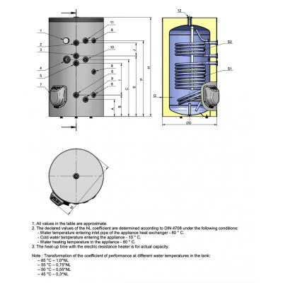 BOILER EMAILAT ELDOM TITAN 200 LT, 2 SERPENTINE