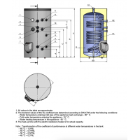 BOILER EMAILAT ELDOM TITAN 300 LT, 2 SERPENTINE