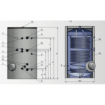BOILER EMAILAT GALANTA GREEN LINE 1000 LT, 2 SERP 12kW