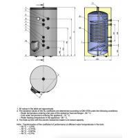 BOILER EMAILAT GALANTA GREEN LINE 300 LT 9kw, 2 SERPENTINE INTERCALATE