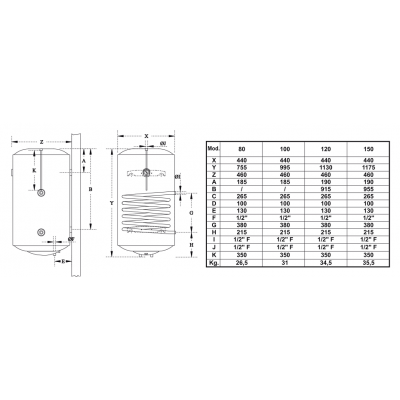BOILER CALYPSO 120 6 MT, 1 SERPENTINA, 10kW CU SPATIU PT SONDA, NEW