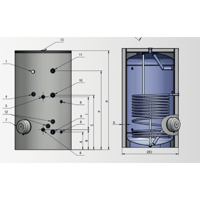 BOILER EMAILAT ELDOM TITAN 1000 LT, 1 SERPENTINA SI REZISTENTA ELECTRICA