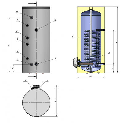 BOILER PT.POMPA CALD.CU 1 SERP.ELDOM GL3kW EMAILAT 200LT