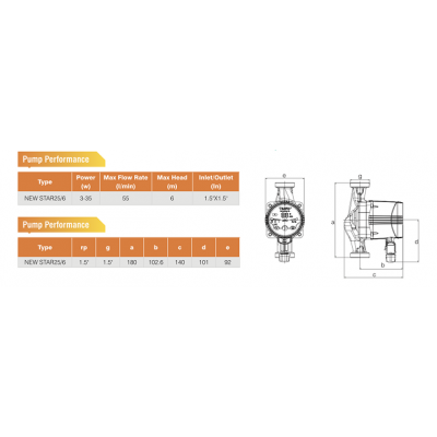 POMPA CIRCULATIE NEW STAR 25/6 (130MM)