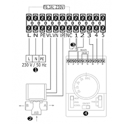 CONTROLER TERMOSTAT REGLARE CU 3 VITEZE TIP HC3S