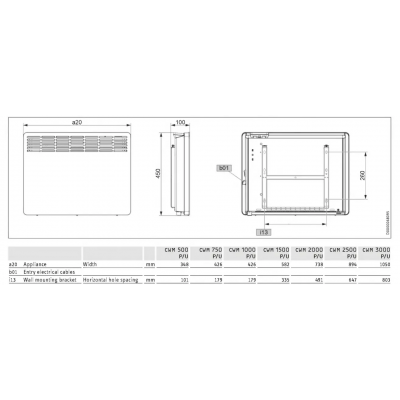 CONVECTOR ELECTRIC ELDOM 1.0 Kw CONTROL MECANIC