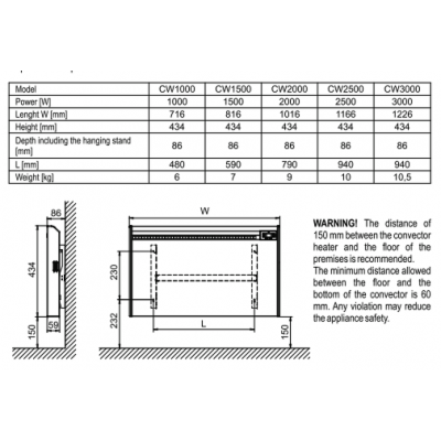 CONVECTOR ELECTRIC ELDOM 1.0 KW PANOU DE CONTROL ELECTRIC