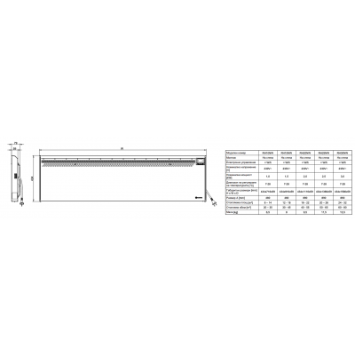 CONVECTOR ELECTRIC ELDOM 1.5kW, PANOU CONTROL ELECTRONIC CU WI-FI