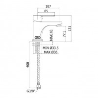 MISC.LAV. RED CROMAT - EWS