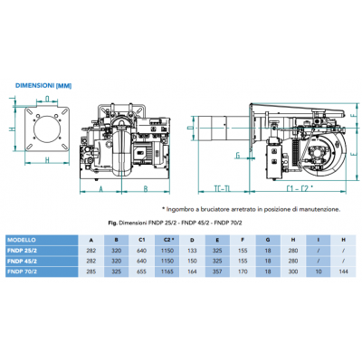ARZATOR FNDP 45/2TL (227-512 kW)230/400V-50Hz, ULEI ARS