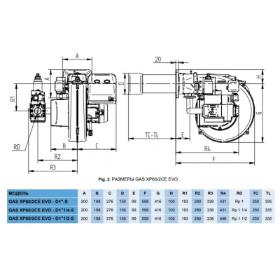 ARZATOR GAZ  XP 60/2 CE TC 232-523KW METAN
