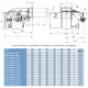 ARZATOR GAZ P 1500/M TL-EL, RAMPA DN125 F125, 215 mbar