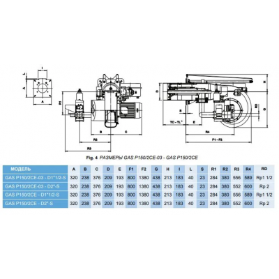 ARZATOR GAZ P150/2 CE TC 814-1744 KW MET