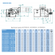 ARZATOR GAZ P250/M CE TL.ELEC, 1163-2907kWMETAN