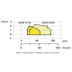 ARZATOR GAZ X1/2 CE TC 23.2-58 KW GPL