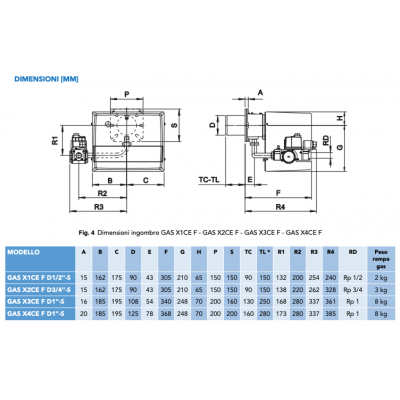 ARZATOR GAZ X3 CE TL F 70-174 KW METAN, PT BRUTARII