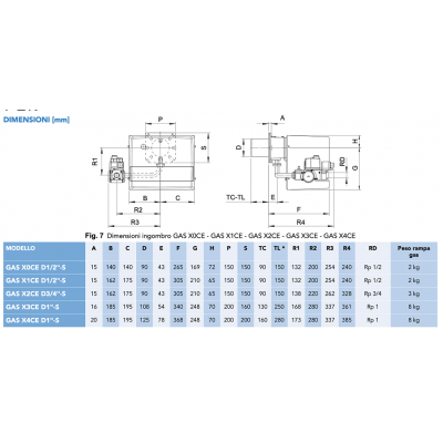 ARZ.GAZ X1 CE TC 23.2-58 KW METAN+RAMPA