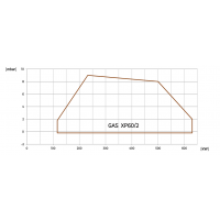 ARZATOR GAZ XP60/2 CE TL 116/232-630KW METAN
