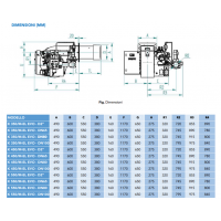 ARZATOR GAZ/MOTORINA K 450/M TL EL 5232 kW