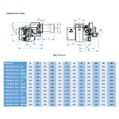 ARZATOR GAZ/MOTORINA K 450/M TL EL 5232 kW