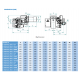 ARZATOR GAZ/MOTORINA K 450/M TL EL 5232 kW