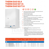 THERM DUO 50