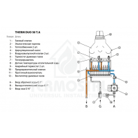 THERM DUO 50 T camera ardere deschisa