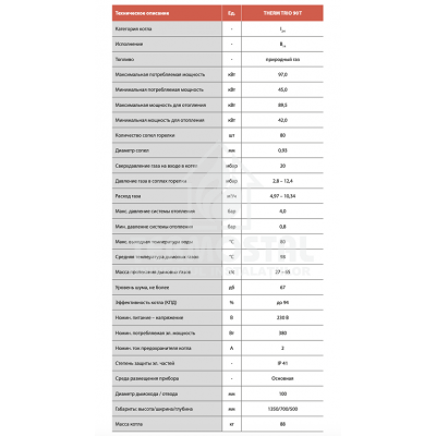 THERM TRIO 90 T camera de ardere deschisa