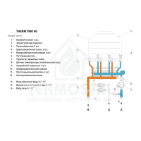 THERM TRIO 90 TN