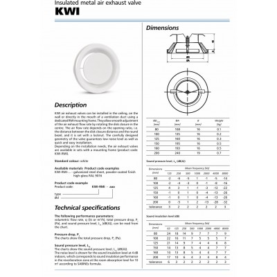 ANEMOSTAT ADMISIE KNI-RMI-100 ANEMOSTAT ADMISIE KNI-RMI-100