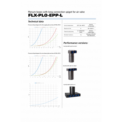 PLENUM* BOX FLX-PLO-EPP-L30-75-3-125-F LUNG H.30CM PLENUM* BOX FLX-PLO-EPP-L30-75-3-125-F LUNG H.30CM