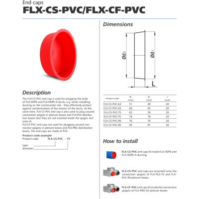 DOP FLX-CS-PVC-75 DOP FLX-CS-PVC-75