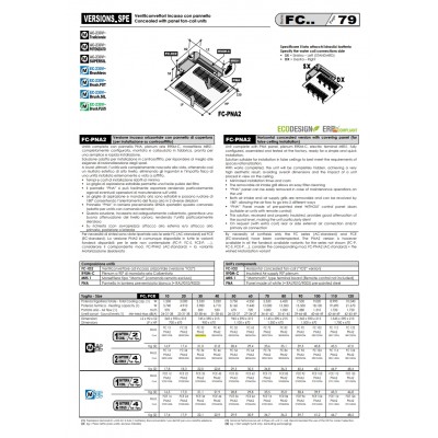 FANCOIL BPS FC 32-2.53FR-5.51CALD CU PANOU PNA 2