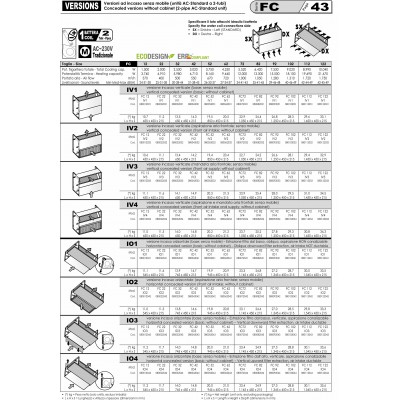 FANCOIL IV2 FC62, 4.25W FR - 9.21W  CALD