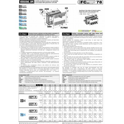 FANCOIL BPS IV2 FC 62 PNA1, 4.25FR-9.21KW CALD (VERTICAL)
