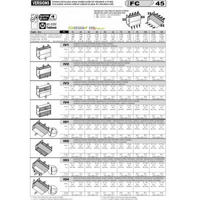FANCOIL BPS IV4 FC 42-3.02FR-6.14KW CALD