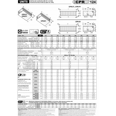 VENTILOCONVECTOR BPS PRIN CANALE CPR 232 Z1, 12.9 FR- 28.8 CALD