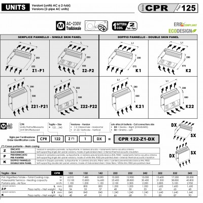 VENTILOCONVECTOR BPS PRIN CANALE CPR 232 Z1, 12.9 FR- 28.8 CALD
