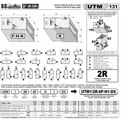 VENTILOCONVECTOR BPS PRIN CANALE UTM 2/2R D6P, 8.2 FR- 21.7 CALD