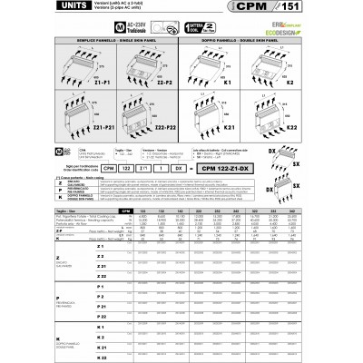 VENTILOCONVECTOR BPS PRIN CANALE CPM 222 Z1, 12 FR- 28.4 CALD