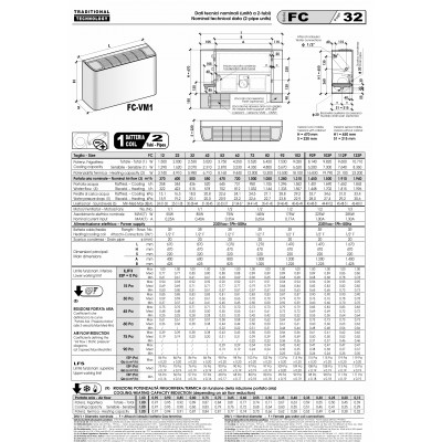 VENTILOCONVECTOR BPS VM1 FC102 9,0 FR-19 KW CALD, PODEA-PERETE